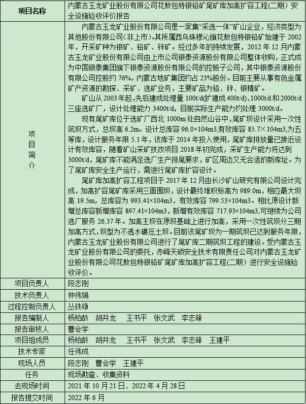 內蒙古玉龍礦業(yè)股份有限公司花敖包特銀鉛礦尾礦庫加高擴容工程(二期）安全設施驗收評價報告