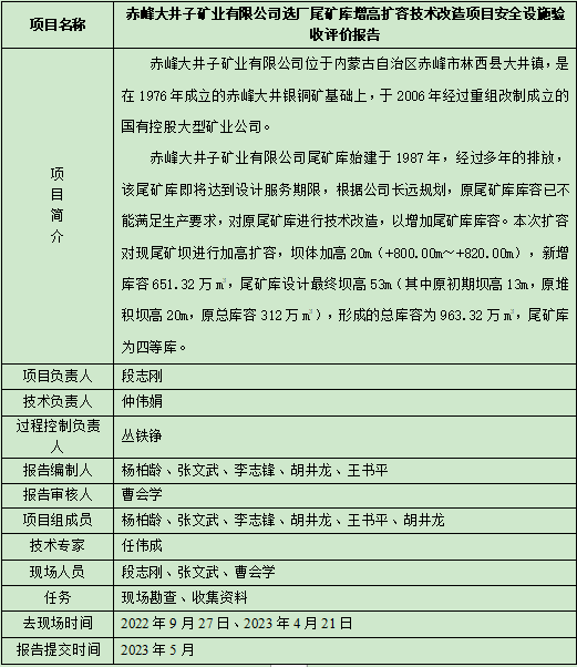 赤峰大井子礦業有限公司選廠尾礦庫增高擴容技術改造項目安全設施驗收評價報告