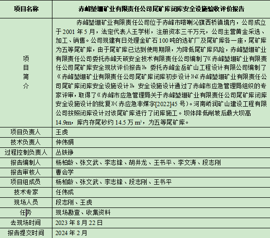 赤峰堃堋礦業有限責任公司尾礦庫閉庫安全設施驗收評價報告